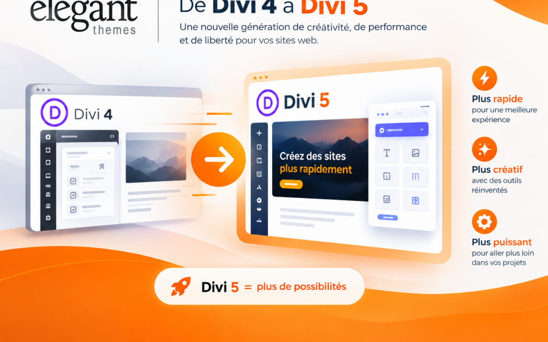 Migration Divi 5