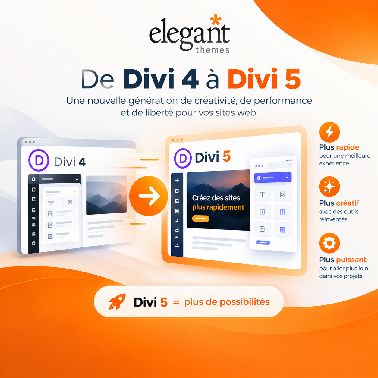 Migration Divi 4 vers 5